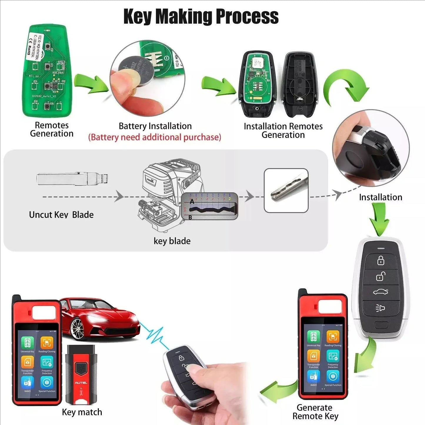 utel IKEYAT004CL AT004CL Universal Smart Remote Key 4 Buttons AUTEL SMART KEY For Autel Smart Key For KM100 IM508 IM608