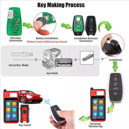 utel IKEYAT004CL AT004CL Universal Smart Remote Key 4 Buttons AUTEL SMART KEY For Autel Smart Key For KM100 IM508 IM608