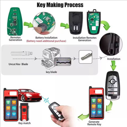 AUTEL IKEY FD005AH Universal Smart Key IKEYFD005AH 5 Buttons 868/902MHz For Autel Smart Key For KM100 IM508 IM608 KM100E