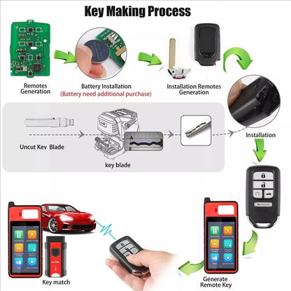 Autel Ikey IKEYHD005AL HD005AL Universal Smart Remote Key 5 Buttons For Honda For Autel Smart Key For KM100 IM508 IM608 KM1