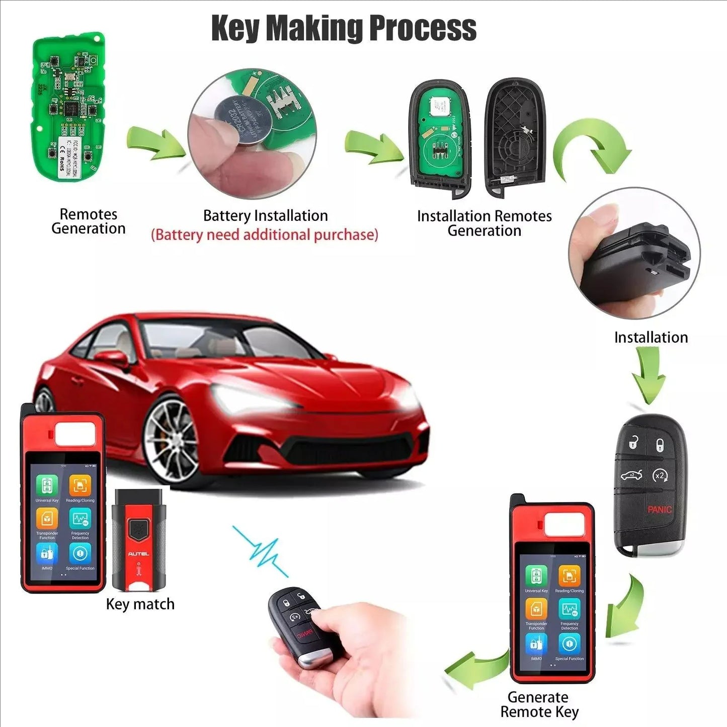 AUTEL CL005AL Universal Smart Key Premium for Chrysler 5 Buttons IKEYCL005AL For Autel Smart Key For KM100 IM508 IM608