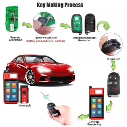 AUTEL CL005AL Universal Smart Key Premium for Chrysler 5 Buttons IKEYCL005AL For Autel Smart Key For KM100 IM508 IM608