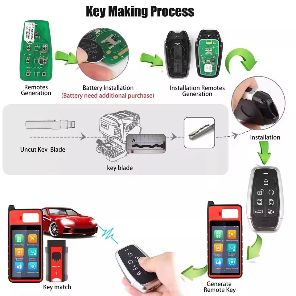 Autel key IKEYAT007AL AT007AL Independent Universal Smart Remote Key 7 Buttons For Autel Smart Key For KM100 IM508 IM608