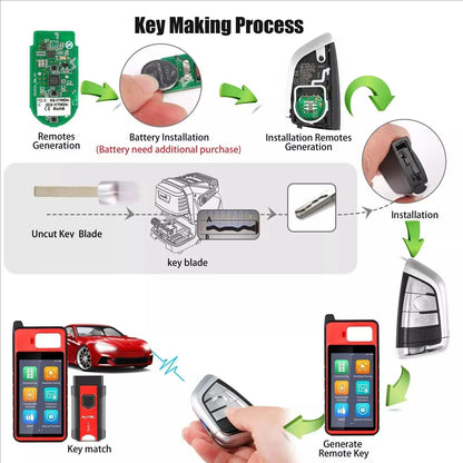Autel Universal Smart Key BW003AL for BMW Razor Style 3 Buttons IKEYBW003AL For Autel Smart Key For KM100 IM508 IM608