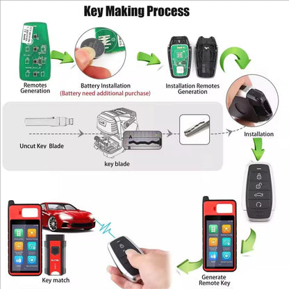 Autel Ikey IKEYAT004EL AT004EL Independent Universal Smart Remote Key 4 Buttons For Autel Smart Key For KM100 IM508 IM608