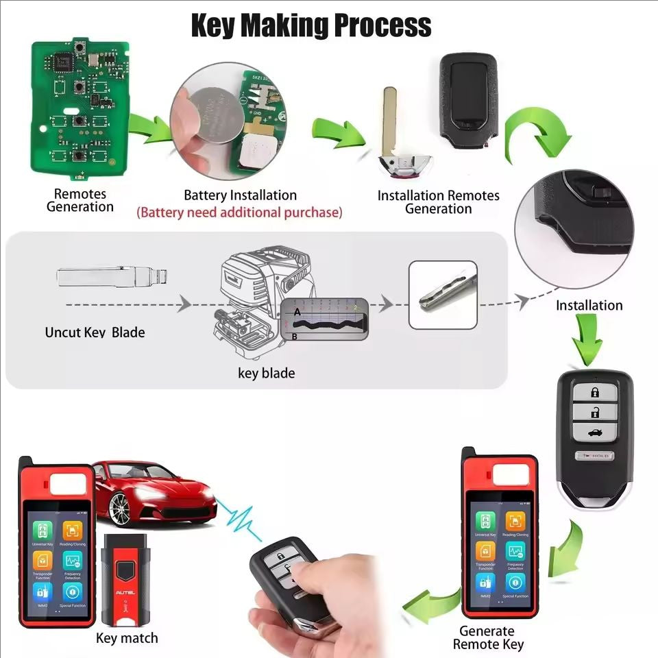 Autel IKEYHD004AL HD004ALUniversal Smart Remote Key 4 Buttons For Honda For Autel Smart Key For KM100 IM508 IM608 KM100E