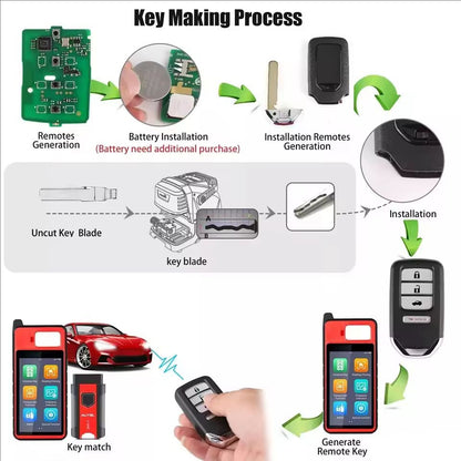 Autel IKEYHD004AL HD004ALUniversal Smart Remote Key 4 Buttons For Honda For Autel Smart Key For KM100 IM508 IM608 KM100E