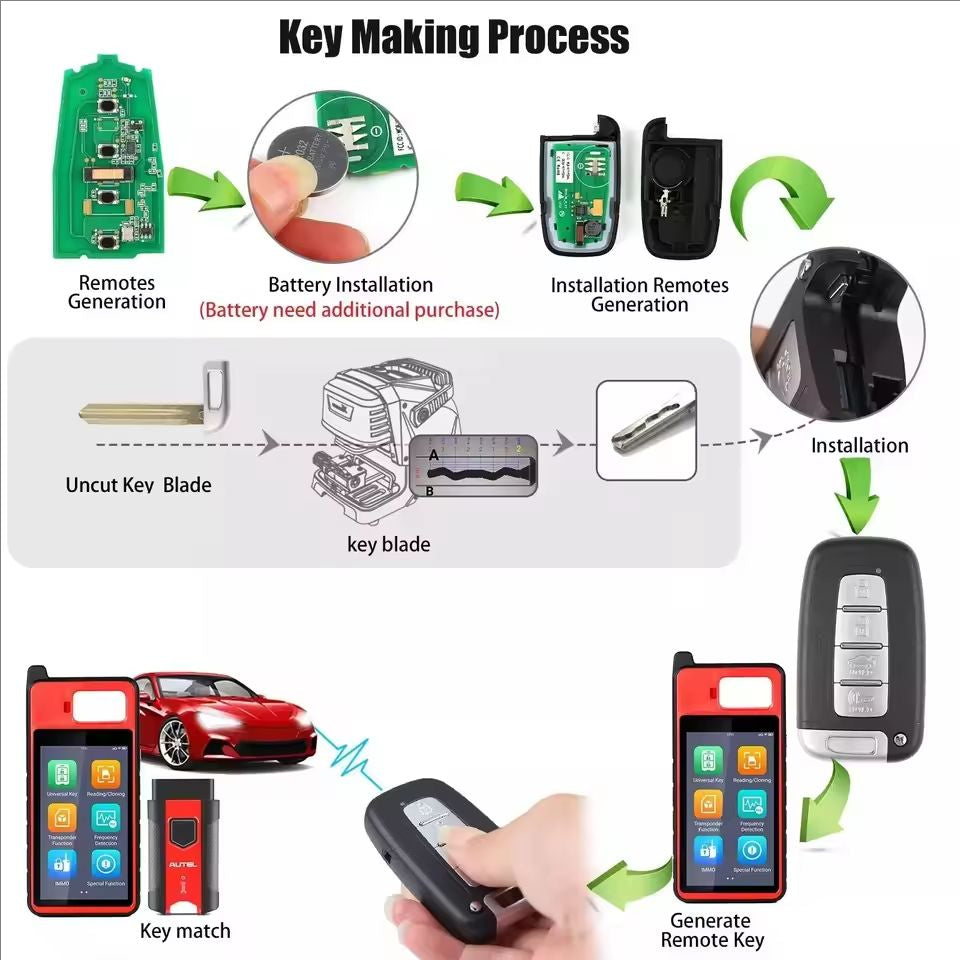 utel IKEYHY004AL HY004AL Universal Smart Key 4 Buttons For Hyundai For Autel Smart Key For KM100 IM508 IM608 KM100E