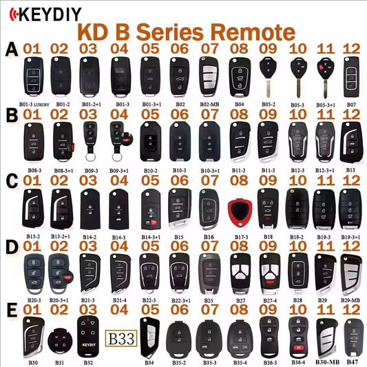 KEYDIY KD900 B Series KD MINI Remote B01/02/04/05/07/08/10/11/12/13/15/16/18/20/21/25/28/29/30/33 for KD-X2/MAX Key Programmer