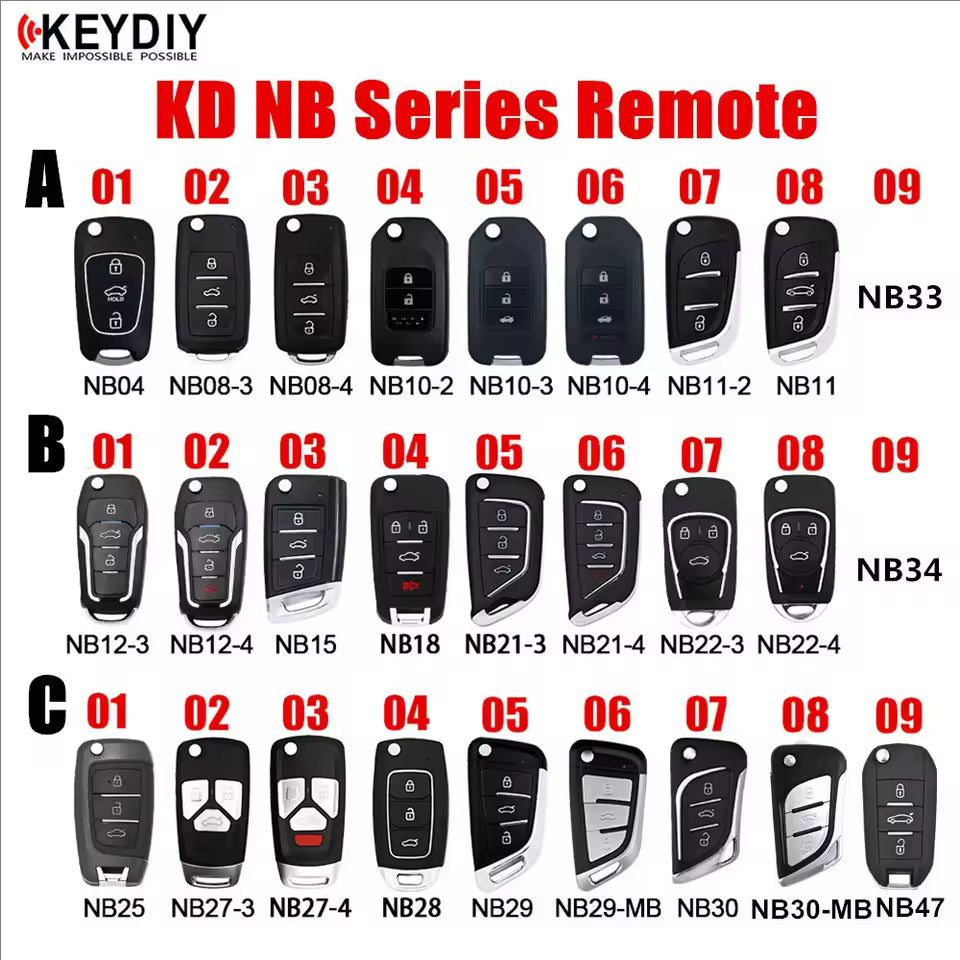 KEYDIY KD NB Remote Car Key NB04/08/10/11/12/15/18/21/22/25/27 NB28 NB29 NB30/33/34/47-3 for MINI Generator/KD-X2 KD-MAX Machine