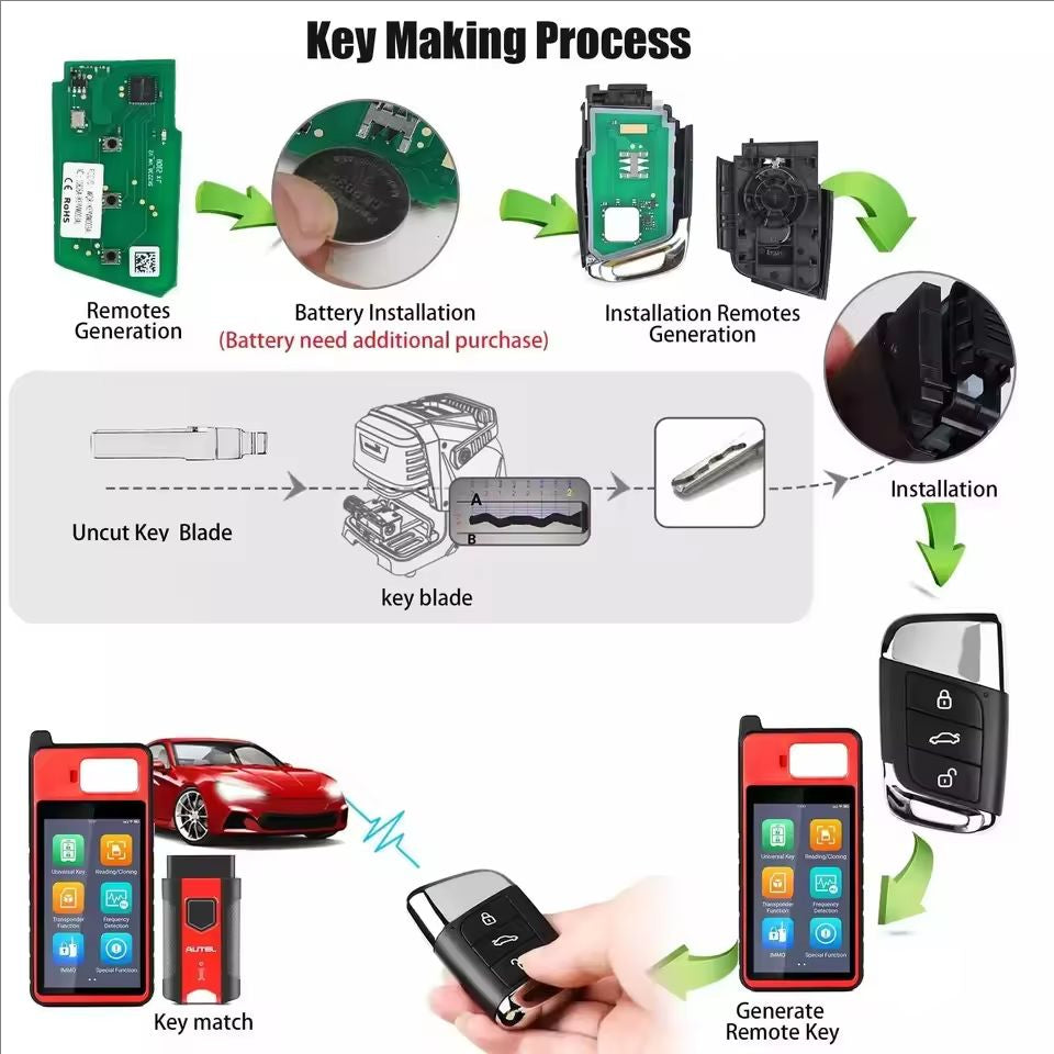 Autel IKEYVW003AL VW003AL Universal Smart Remote Key 3 Buttons for Volkswagen For Autel Smart Key For KM100 IM508 IM608
