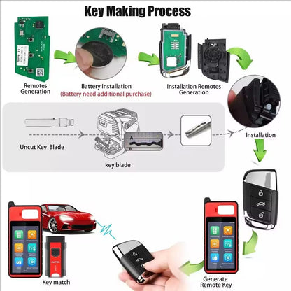 Autel IKEYVW003AL VW003AL Universal Smart Remote Key 3 Buttons for Volkswagen For Autel Smart Key For KM100 IM508 IM608